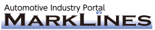 Automotive Industry Portal Mark Lines | Portal