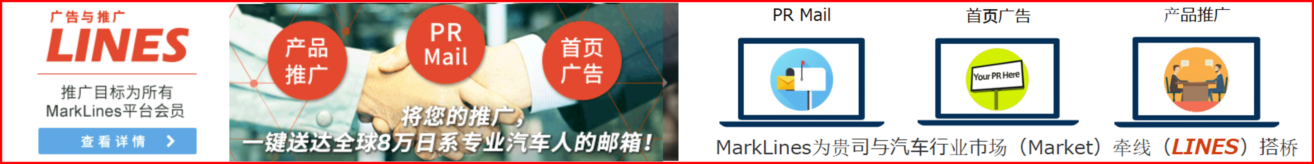 lines広告バナー(中国語)