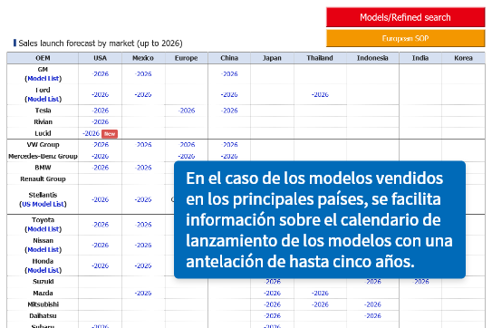 Second slide