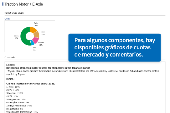 Third slide
