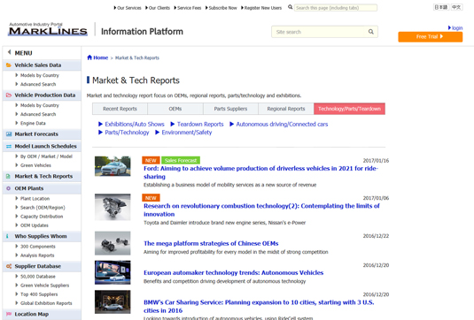 Markttechnologieberichte01