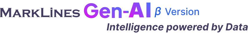 MARKLINES GEN-AI