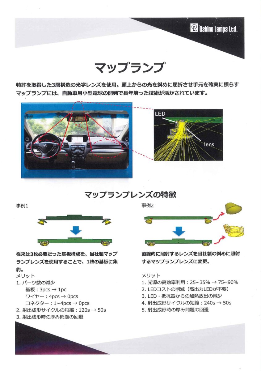 Parts Manufacturer Base Detail Oshino Lamps Ltd Japan Marklines Automotive Industry Portal 