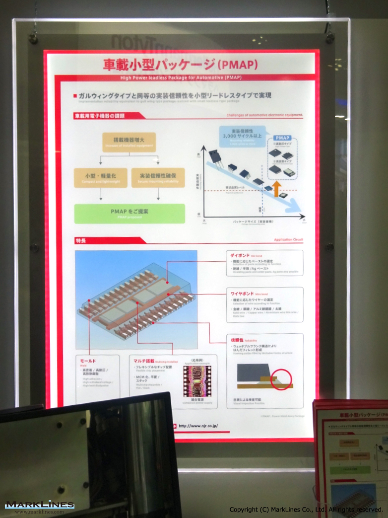 部品メーカー拠点詳細 新日本無線 株 日本 自動車産業ポータル マークラインズ