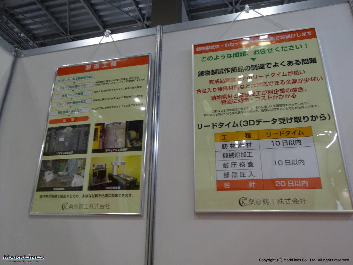 部品メーカー拠点詳細 桑原鋳工 株 日本 自動車産業ポータル マークラインズ