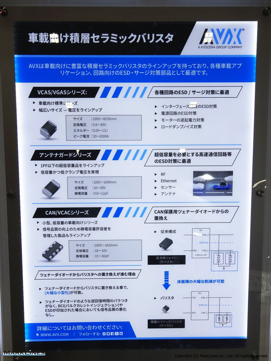 部品メーカー拠点詳細 Avx Corporation 米国 自動車産業ポータル マークラインズ 部品メーカー拠点詳細 Avx Corporation 米国 自動車産業ポータル マークラインズ