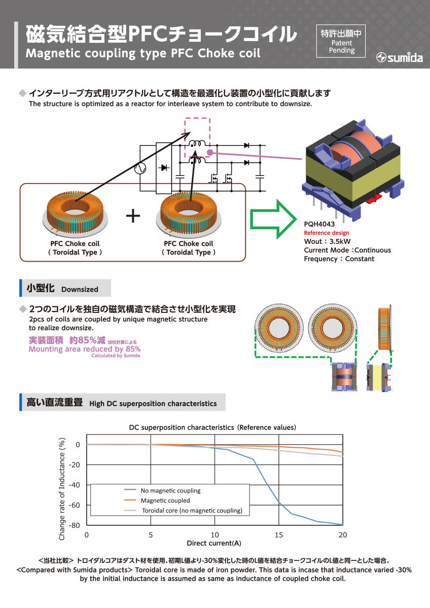 Parts Manufacturer Base Detail Sumida Corporation Japan Marklines Automotive Industry Portal