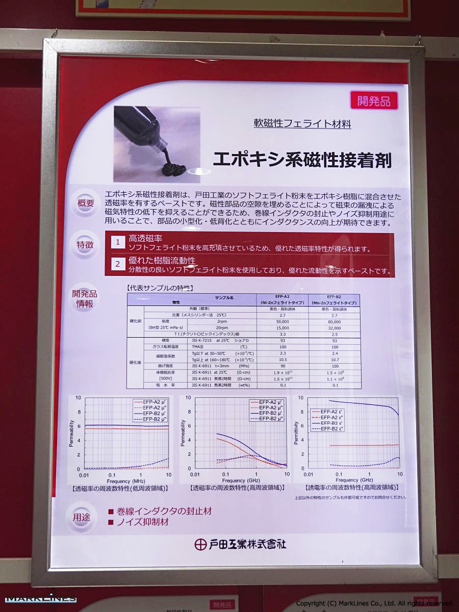 Parts Manufacturer Base Detail Toda Kogyo Corporation Japan Marklines Automotive Industry Portal Parts Manufacturer Base Detail Toda Kogyo Corporation Japan Marklines Automotive Industry Portal