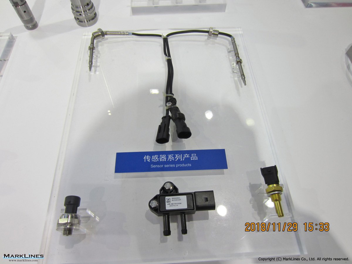 Weifu High Technology Group Co Ltd Marklines Automotive