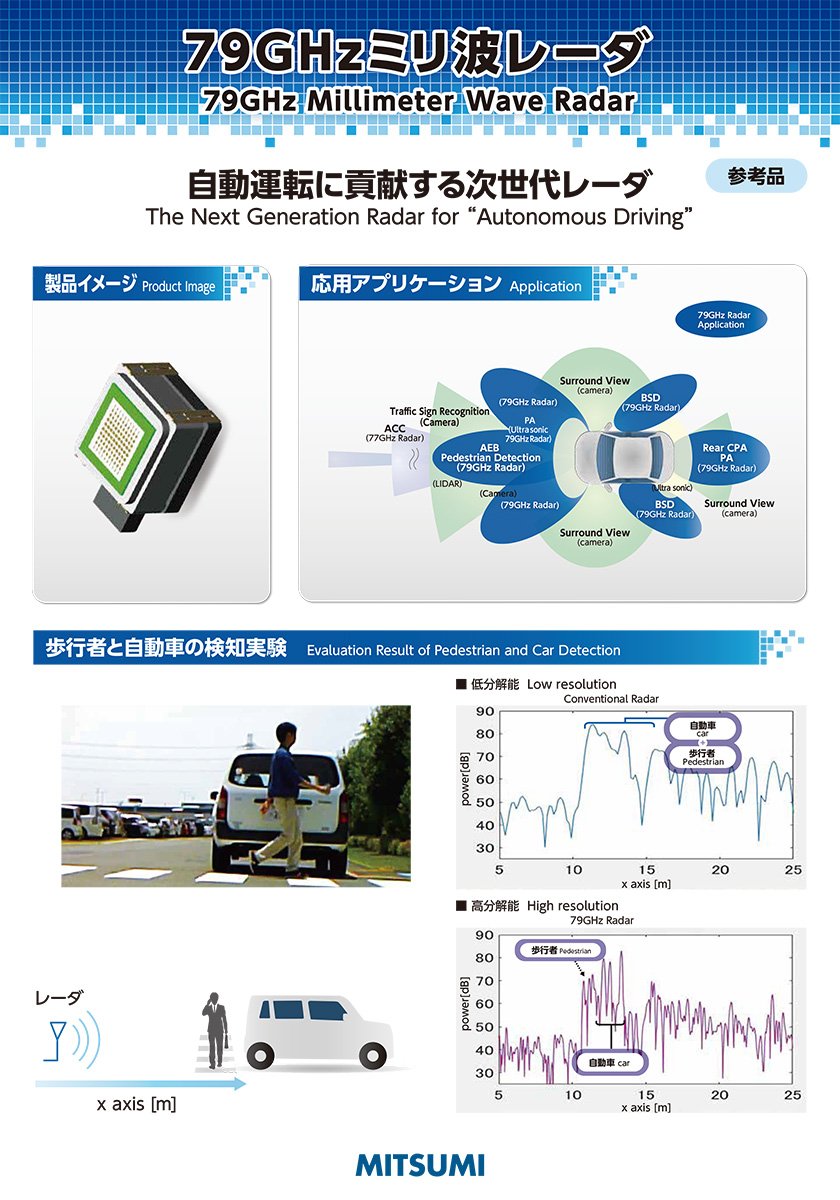 Parts manufacturer base detail:Mitsumi Electric Co., Ltd Parts manufacturer base detail:Mitsumi Electric Co., Ltd
