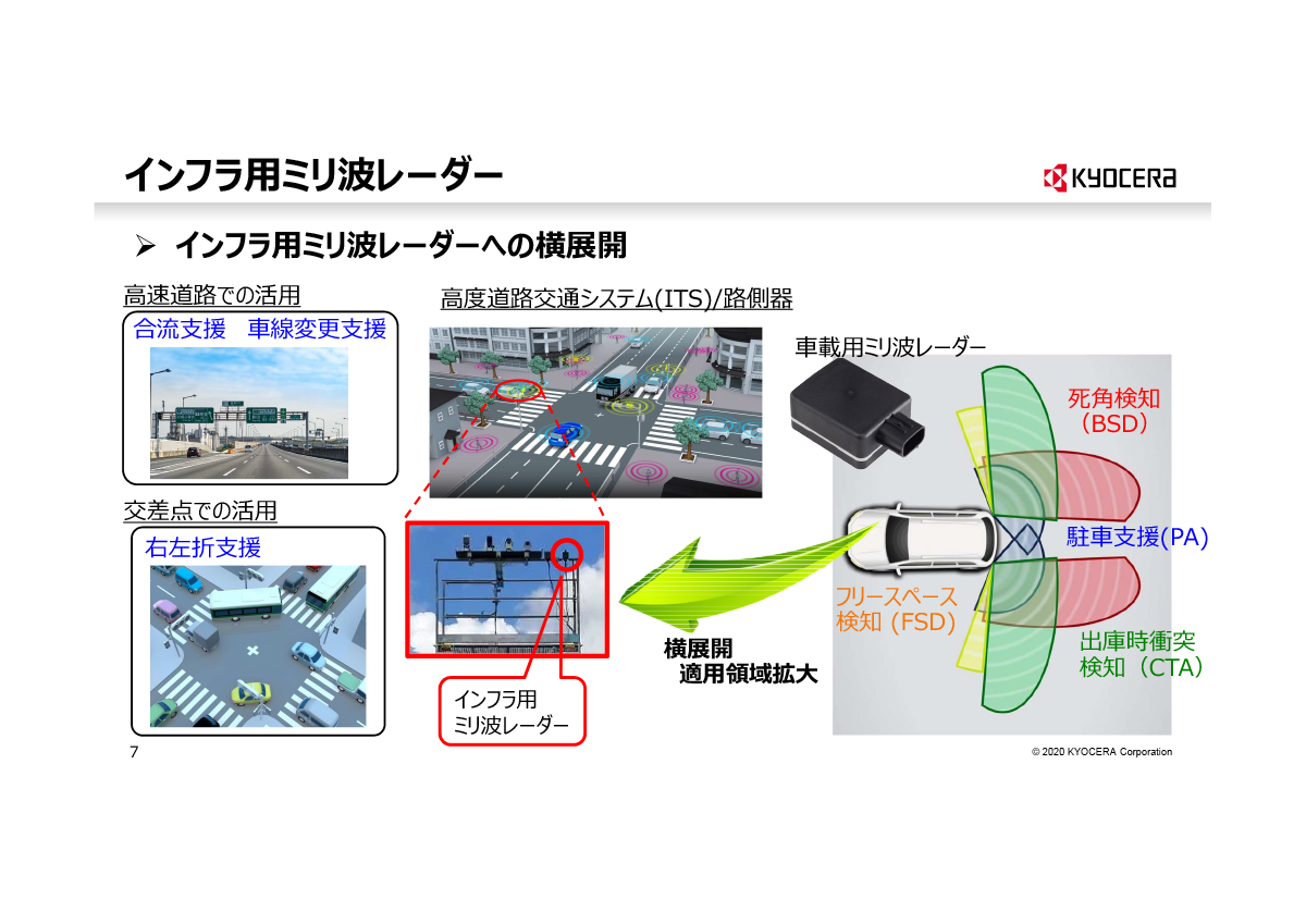 全品送料無料 京セラ 部品 Drcr In Drcrin 京セラ 株 メーカー取寄 正規取扱店 Vintagehandbagssthlm Com