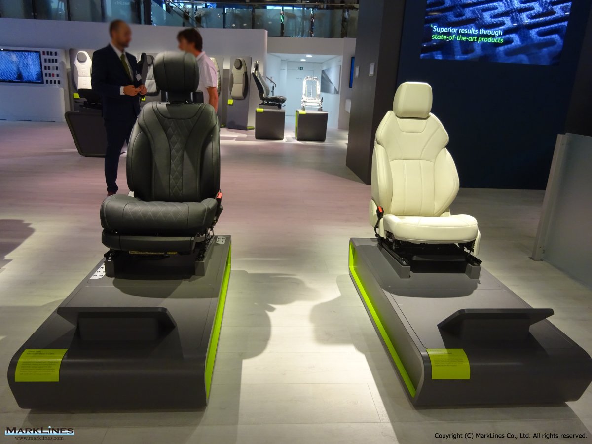 Adient Plc Formerly Automotive Seating Business Of Johnson