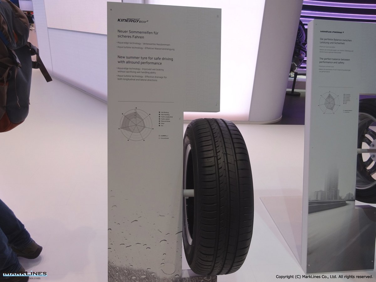 Portal Hankook Co., (Formerly Tire & Technology - Hankook Automotive Ltd. Tire MarkLines Industry Ltd.) Co.,