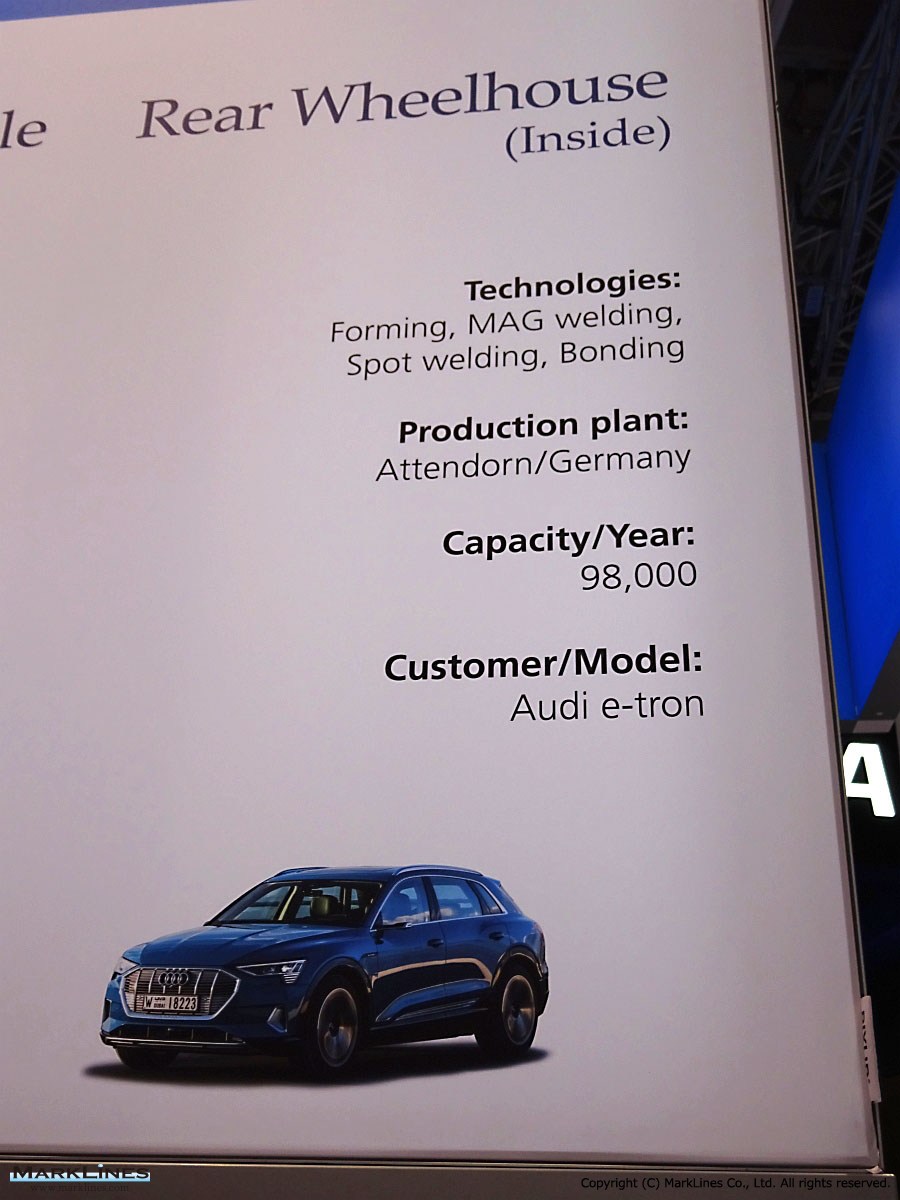 Parts Manufacturer Base Detail Kirchhoff Automotive Gmbh Co Kg Germany Marklines Automotive Industry Portal