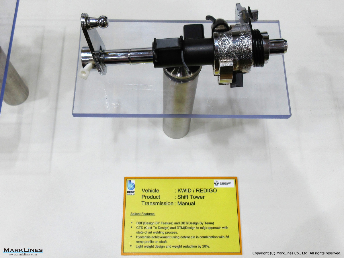Parts manufacturer base detail:Best Koki Automotive Pvt. Ltd 