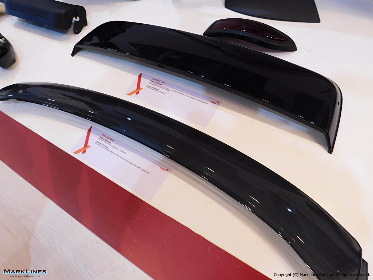 Lumax Industries Ltd Marklines全球汽车产业平台 Lumax Industries Ltd Marklines全球汽车产业平台