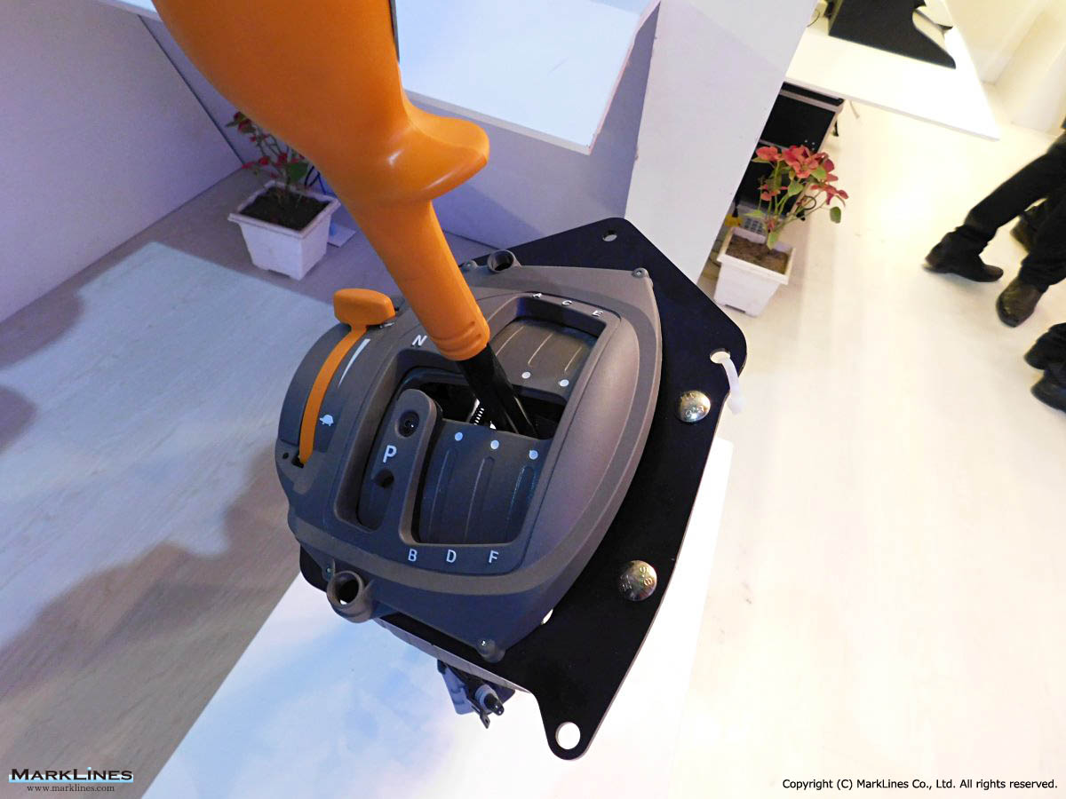Lumax Industries Ltd Marklines全球汽车产业平台 Lumax Industries Ltd Marklines全球汽车产业平台