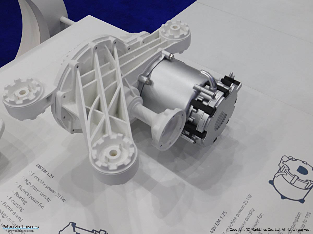 SEG Automotive: starter motors, electrification components