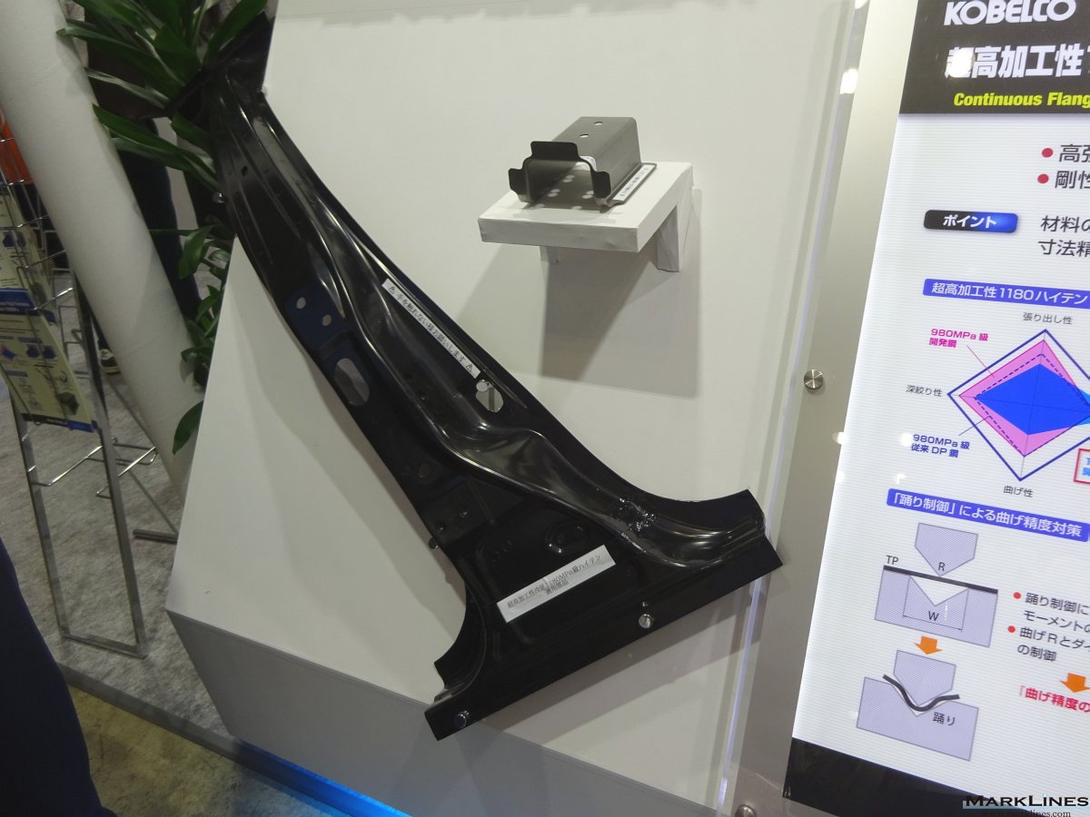 部品メーカー拠点詳細 株 神戸製鋼所 日本 自動車産業ポータル マークラインズ 部品メーカー拠点詳細 株 神戸製鋼所 日本 自動車産業ポータル マークラインズ