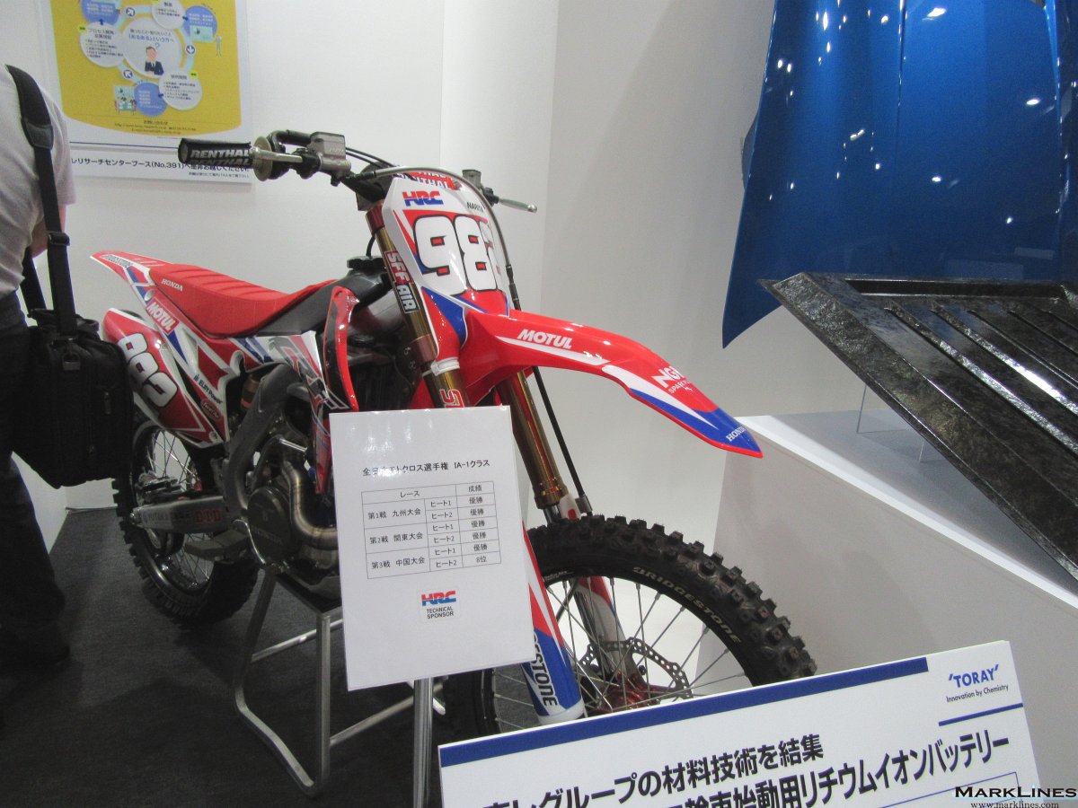 楽天市場 ホンダ CRF250R PCU - htii.edu.kz