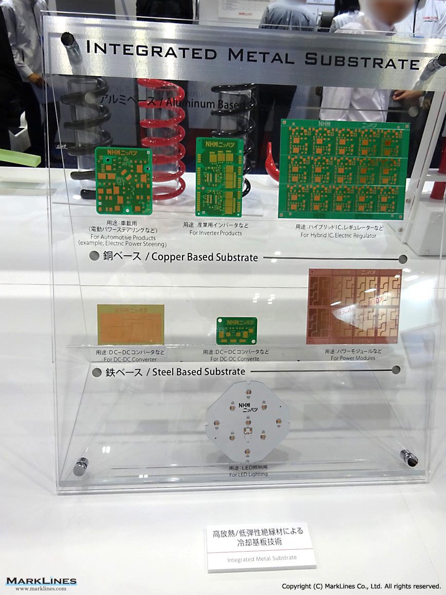 NHK Spring Co., Ltd.[日本发条] - MarkLines全球汽车产业平台