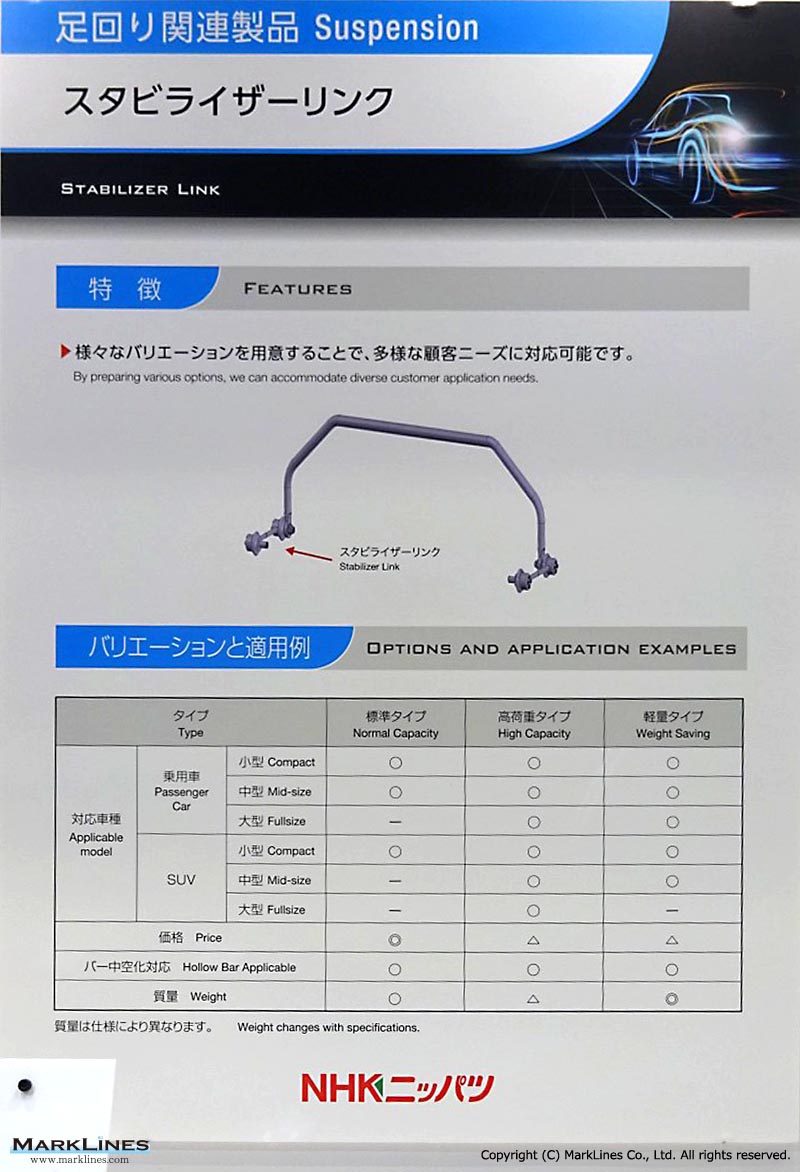 Nhk Spring Co Ltd 日本发条 Marklines全球汽车产业平台 Nhk Spring Co Ltd 日本发条 Marklines全球汽车产业平台