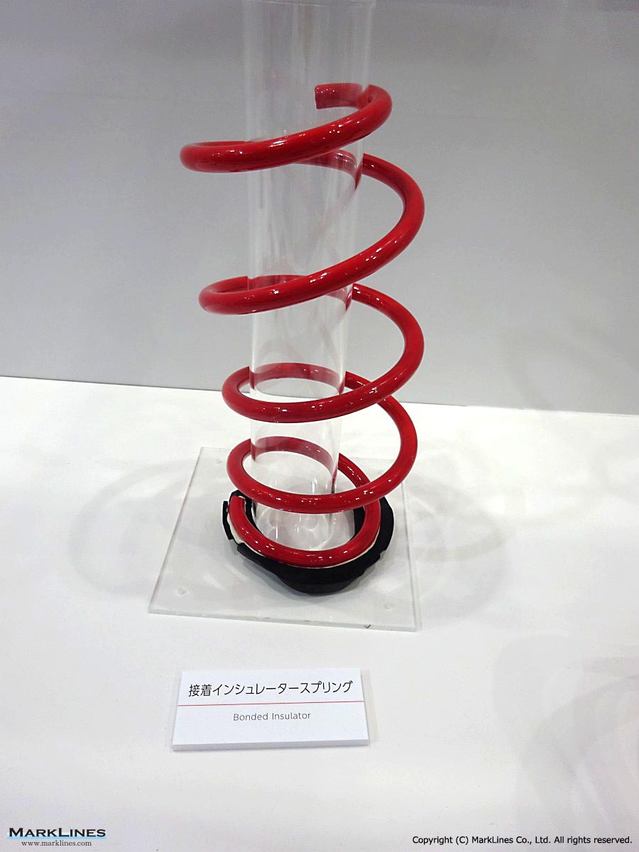 NHK Spring Co., Ltd.[日本发条] - MarkLines全球汽车产业平台
