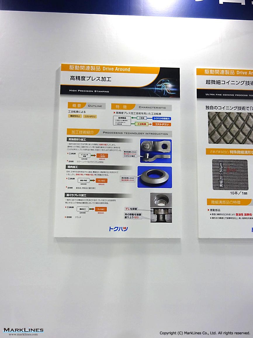 NHK Spring Co., Ltd.[日本发条] - MarkLines全球汽车产业平台