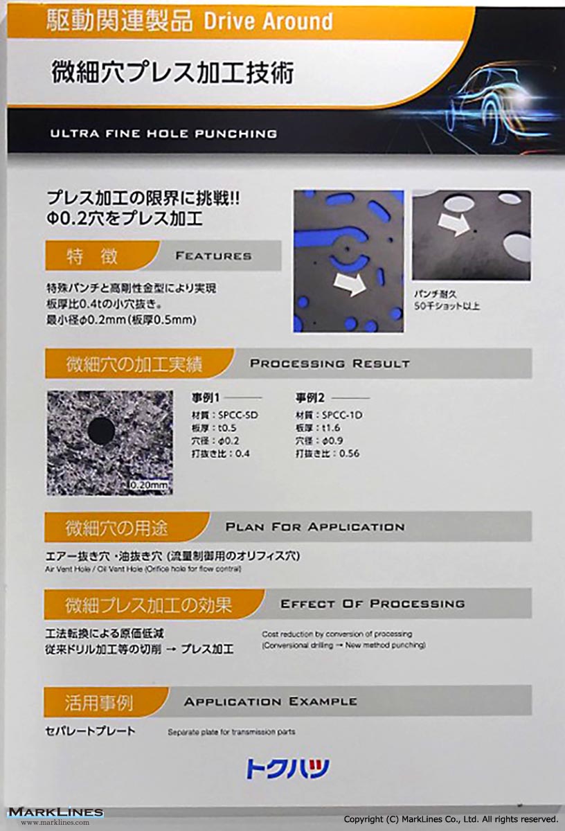 NHK Spring Co., Ltd.[日本发条] - MarkLines全球汽车产业平台