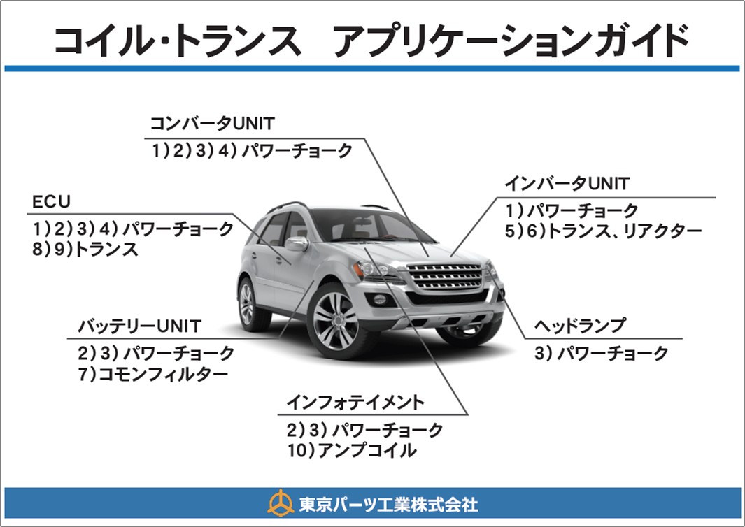 Parts Manufacturer Base Detail Tokyo Parts Industrial Co Ltd Japan Marklines Automotive Industry Portal