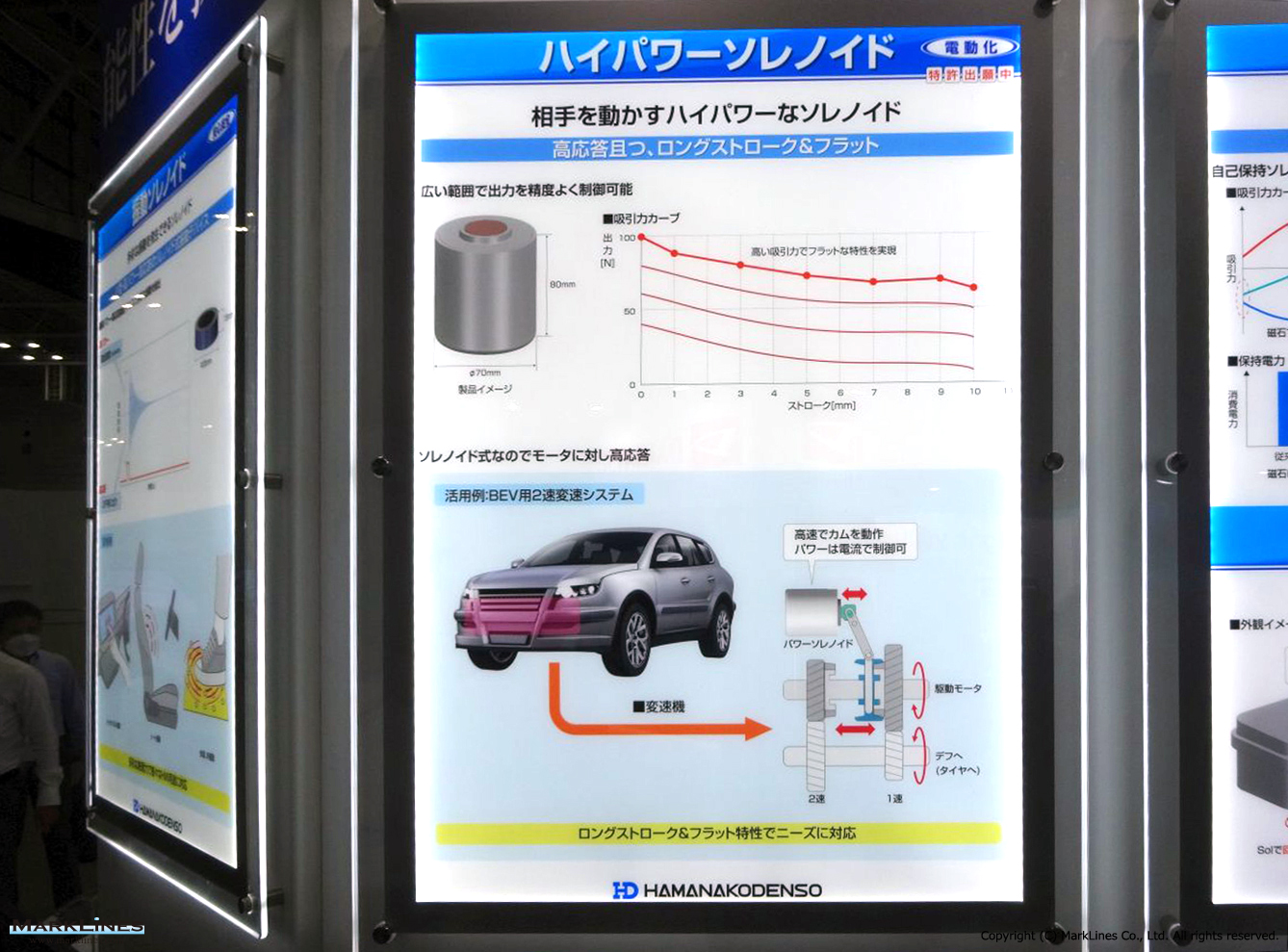 部品メーカー拠点詳細:浜名湖電装 (株)[日本] - 自動車産業