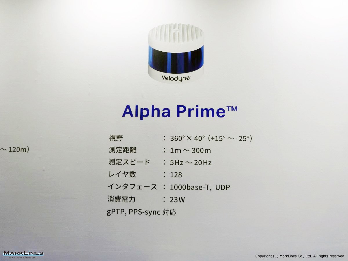 Alpha Prime  Velodyne Lidar