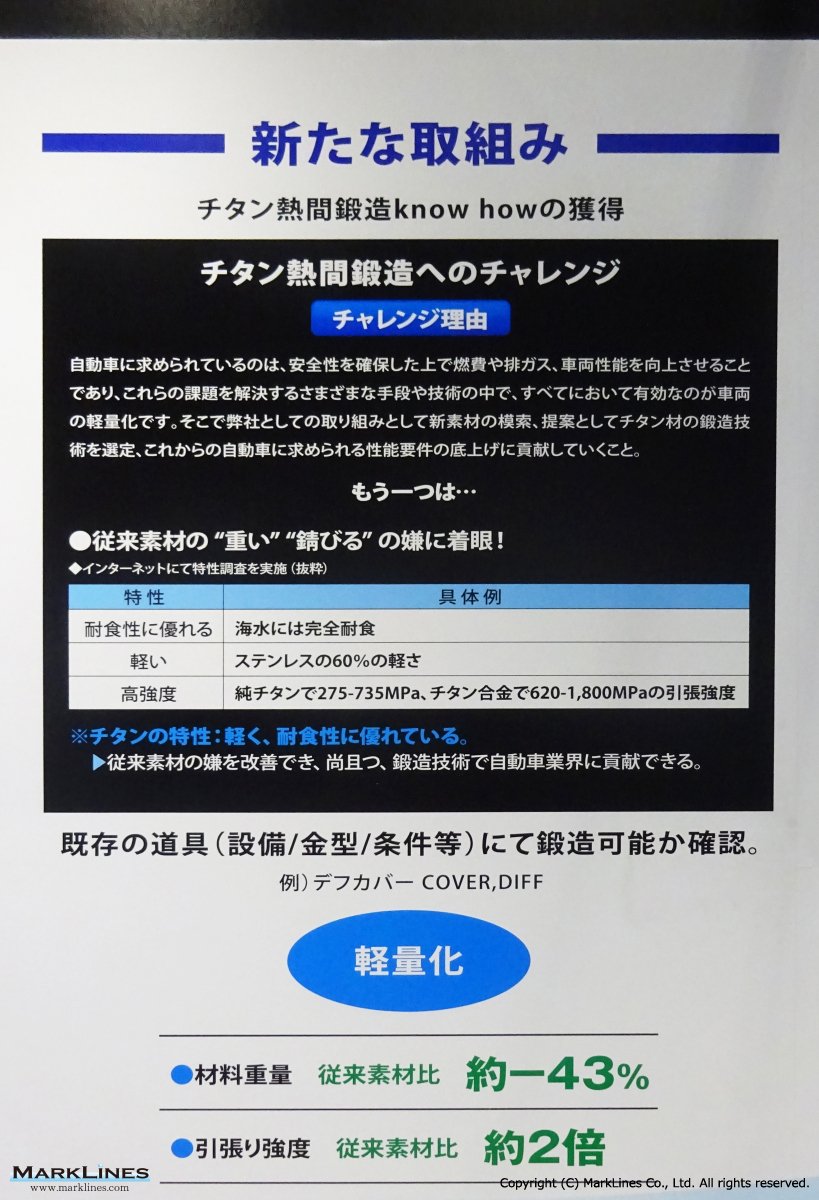 柳河精機 株 自動車産業ポータル マークラインズ