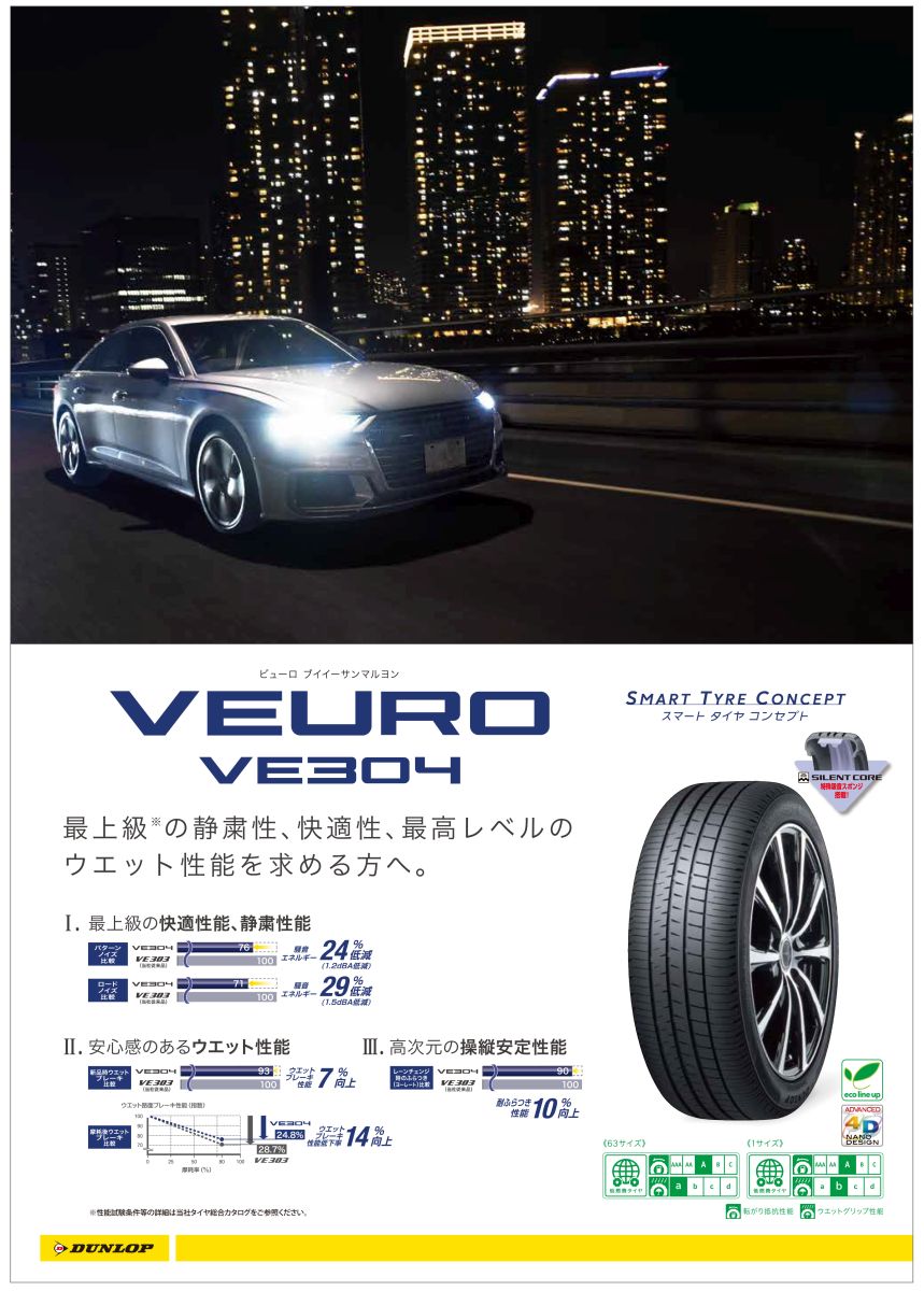 soft 30 MZW2-30 High grip tire Japan import / The package and the manual are written in Japanese 