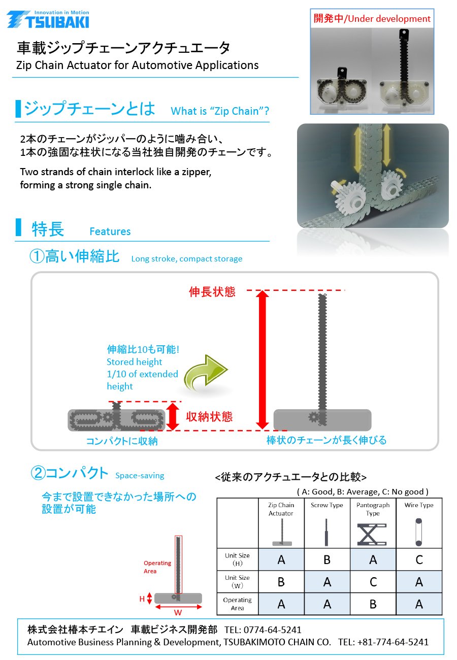Parts Manufacturer Base Detail Tsubakimoto Chain Co Japan Marklines Automotive Industry Portal