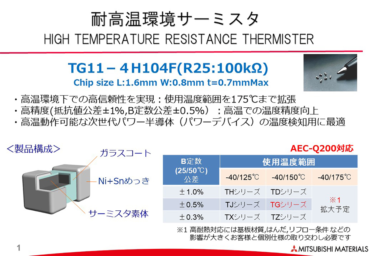 部品メーカー拠点詳細 三菱マテリアル 株 日本 自動車産業ポータル マークラインズ