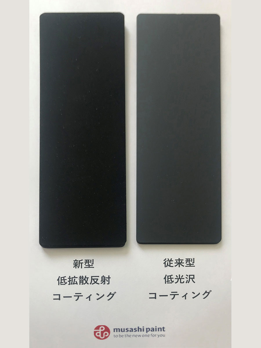 Musashi Paint的线上展会信息- MarkLines全球汽车产业平台