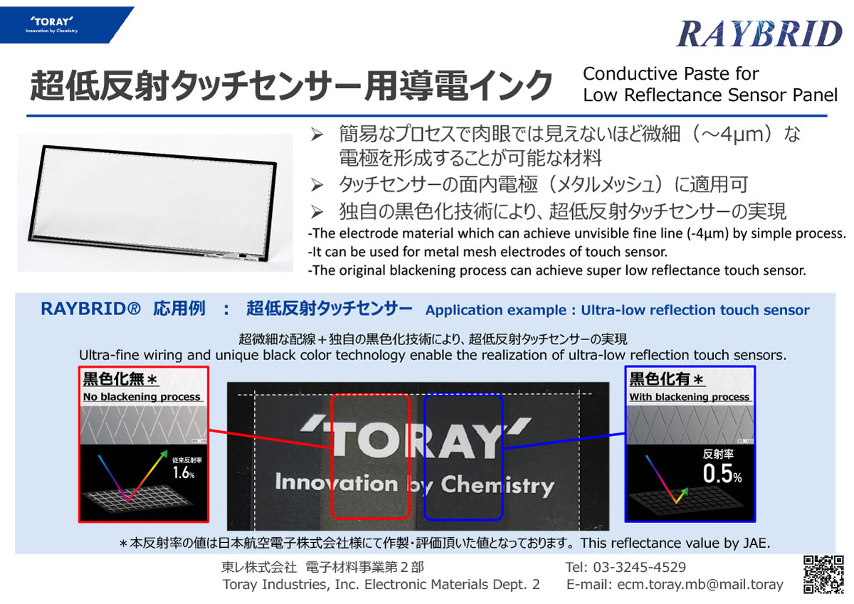 Parts Manufacturer Base Detail Toray Industries Inc Japan Marklines Automotive Industry Portal