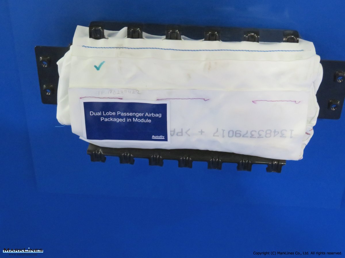 Autoliv Inc Marklines Automotive Industry Portal