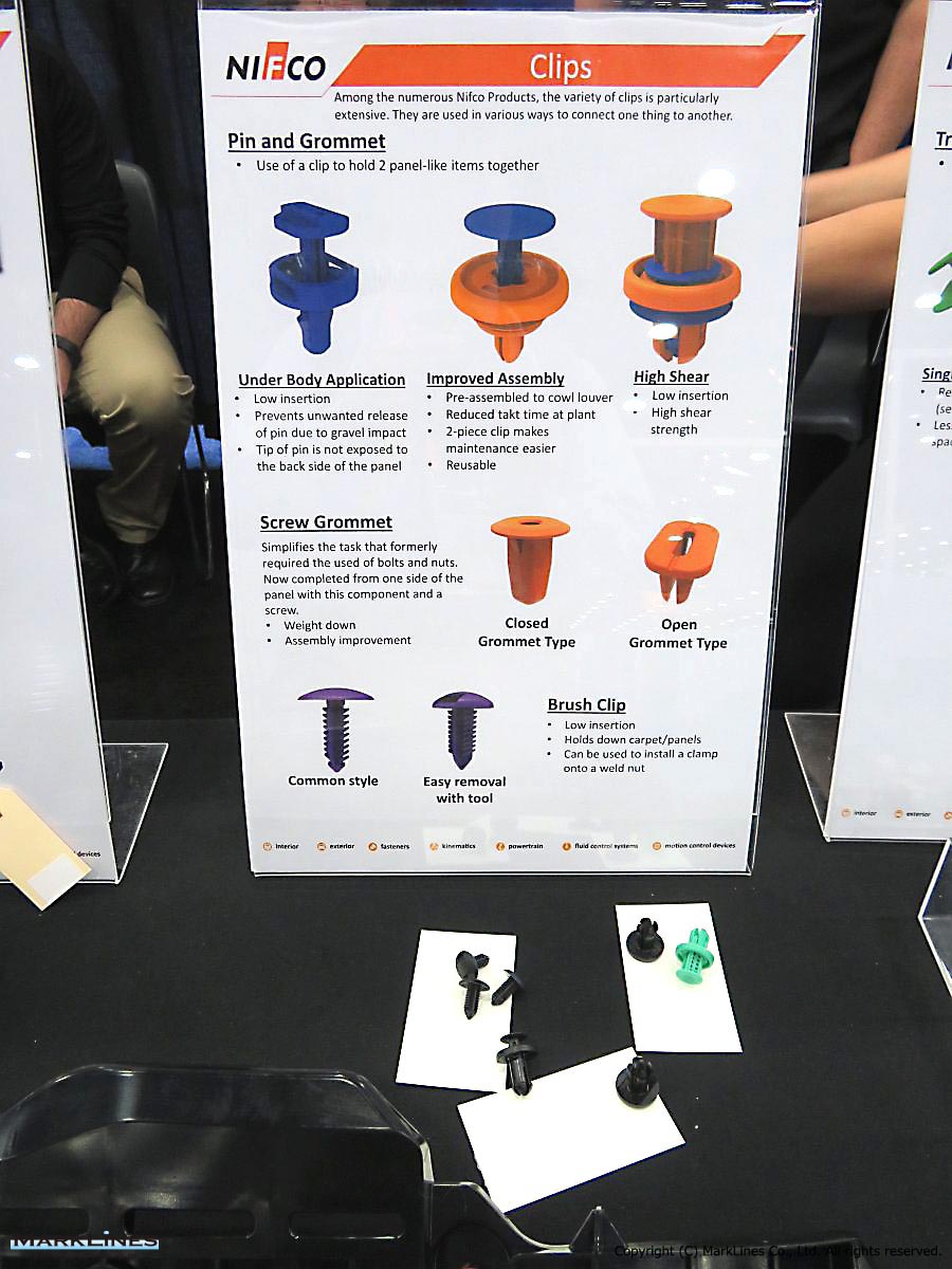 Nifco Inc. - MarkLines Automotive Industry Portal