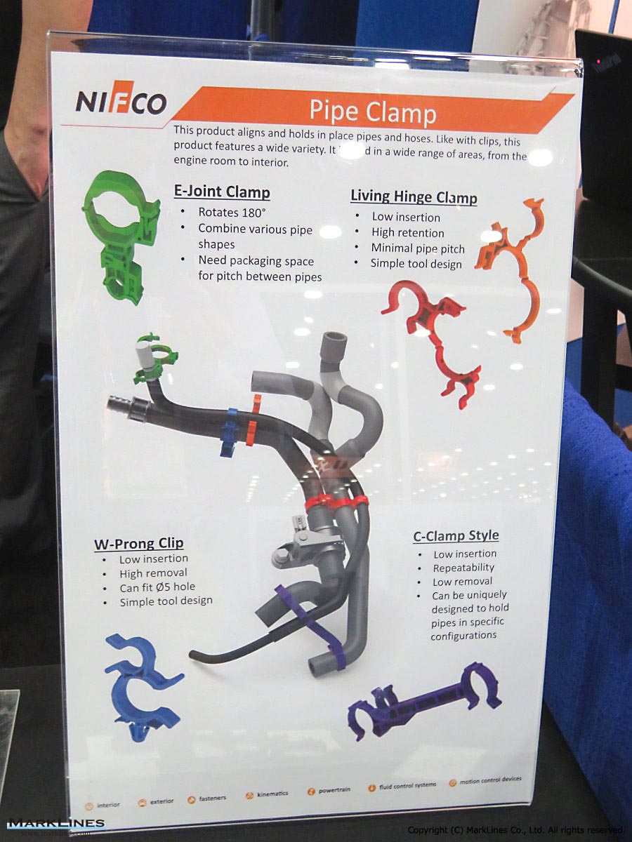 Nifco Inc. - MarkLines Automotive Industry Portal