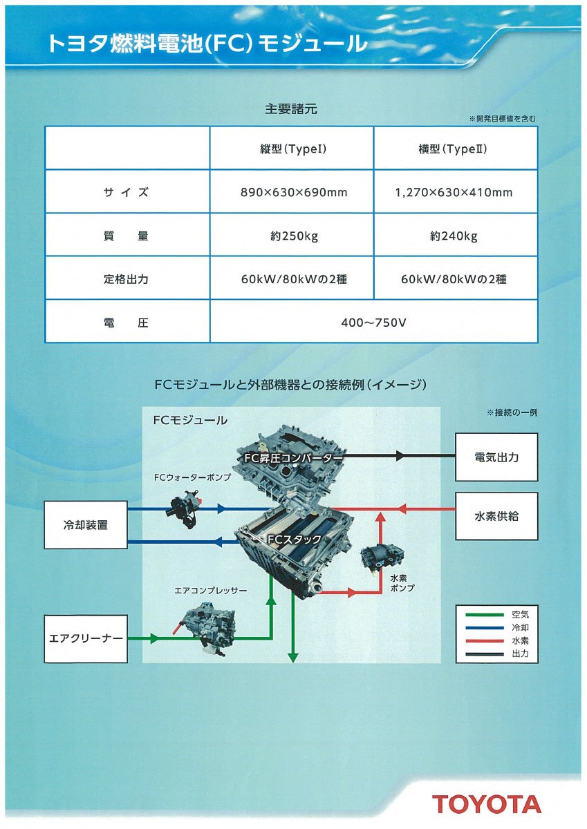 トヨタグループ展示ブース 自動車産業ポータル マークラインズ