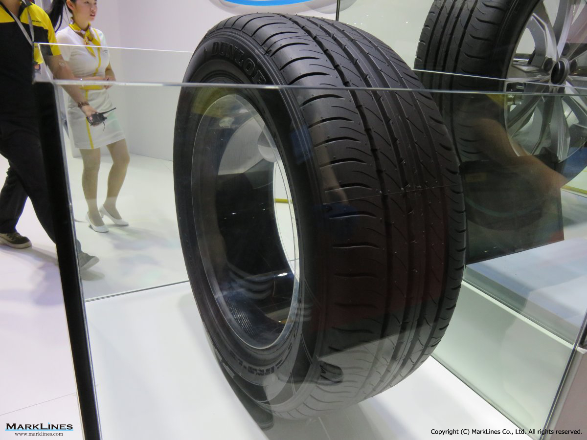sumitomo rubber industries, ltd. - marklines automotive industry portal