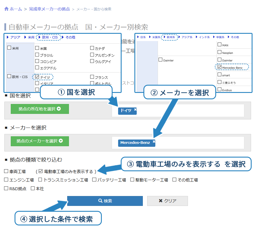 自動車メーカーのr D拠点の検索方法 自動車産業ポータル マークラインズ