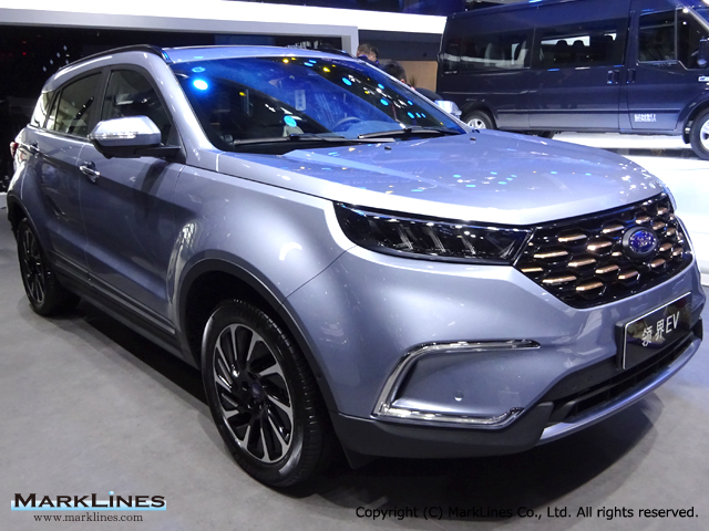 Territory 領界 Ev 自動車産業ポータル マークラインズ