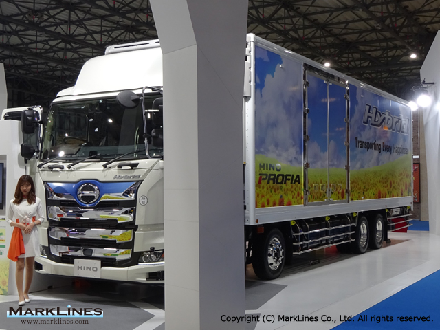プロフィア Profia Hybrid 自動車産業ポータル マークラインズ