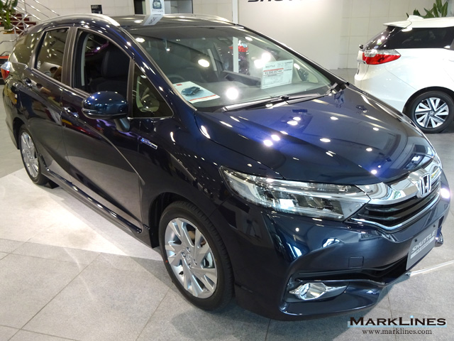 Shuttle Hybrid Marklines全球汽车产业平台