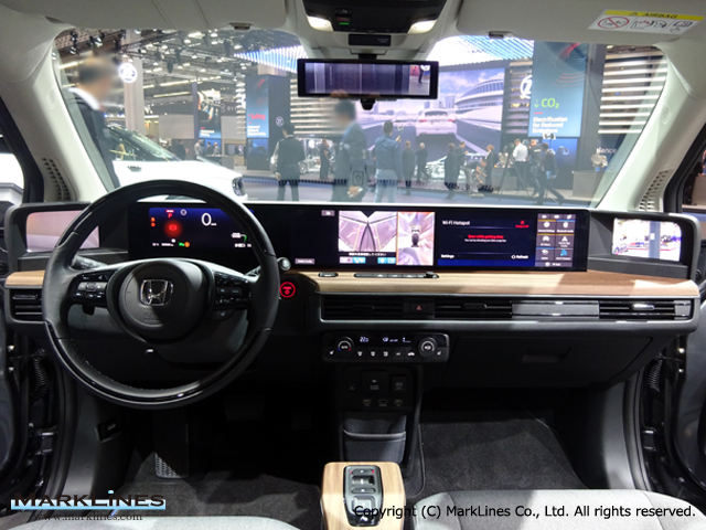 Honda E 自動車産業ポータル マークラインズ