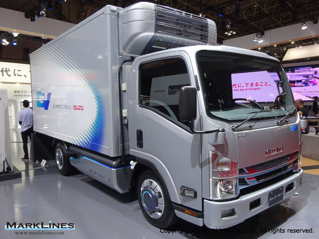 エルフ Elf Ev 自動車産業ポータル マークラインズ