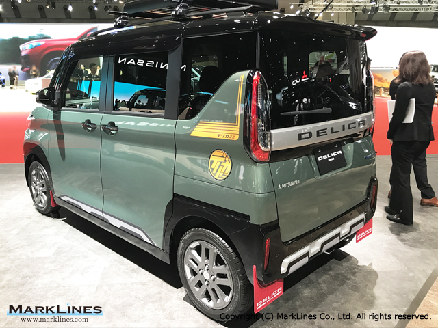 2020 New MITSUBISHI eK X(Cross) Space HYBRID 660cc Turbo 4WD